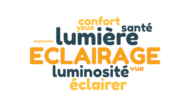 éclairage Ergonomie nuage de mots
